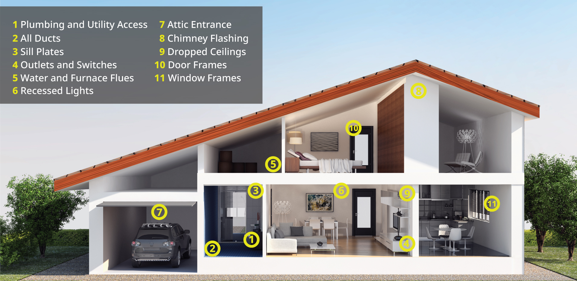 Read more about the article iSpy Air Seal Your Home